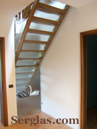 cigni2 vetro divisorio per scala realizzato su misura cristallo acidato decorato venezia serglas glasstyle porte vetro vetreria veneziaPiume colorate vetrate per porta in legno TRIESTE con farfalle porta tuttovetro stratificata 5+5 acidataDonna rossa realizzata per una casa in PUGLIA spedizione in tutta Italia porta scorrevole porta arzignano vetreria vicenza vetreria verona ristrutturazione casa vetro design serglas glasstyle e a scrigno doppie porta doppia eclisse porte in vristallo vetreria